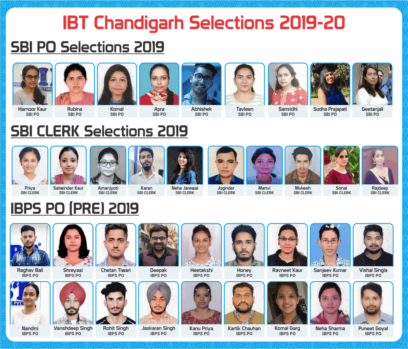 Bank Coaching In Chandigarh Bank Po Clerk Classes In Chandigarh Ibps Po Clerk