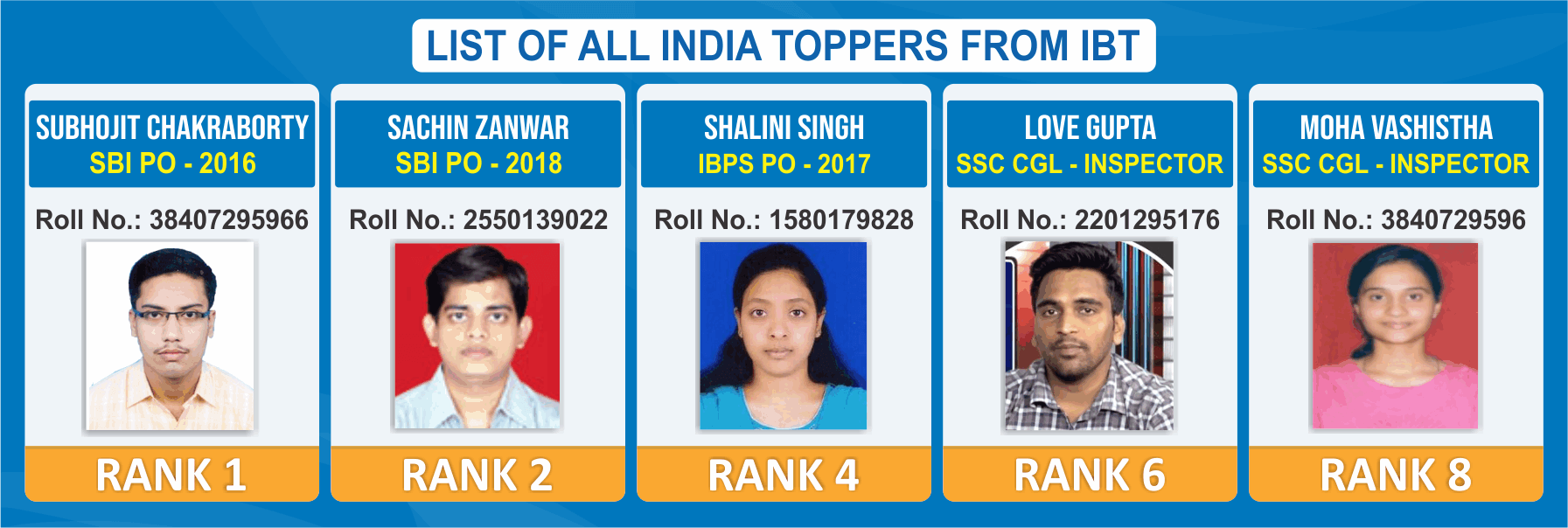 LIST OF TOPPERS FROM IBT