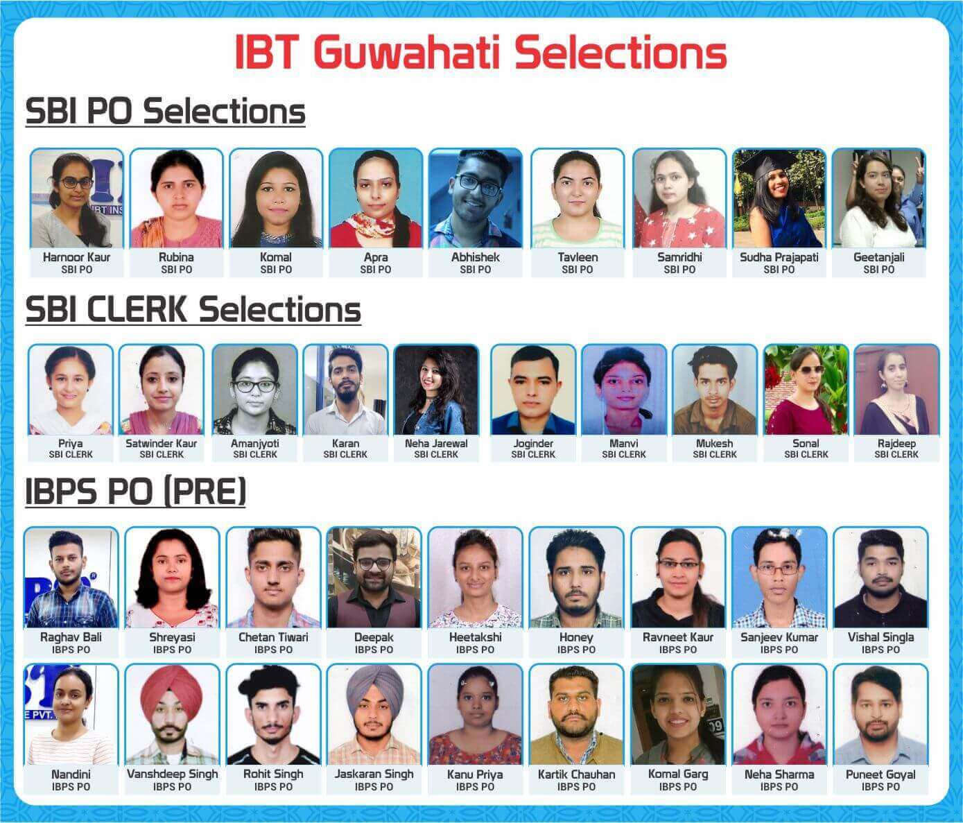 IBT Guwahati Selections