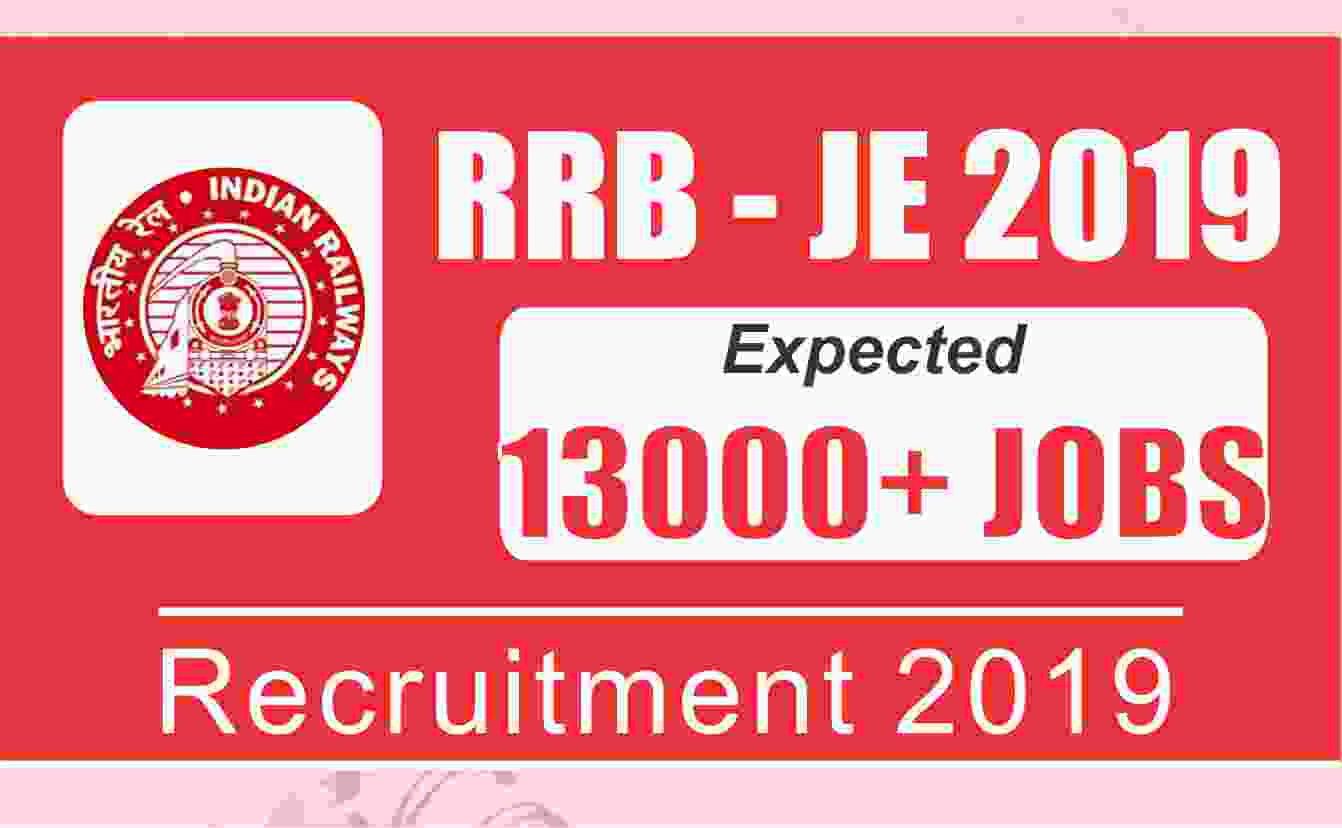 Image result for rrb je